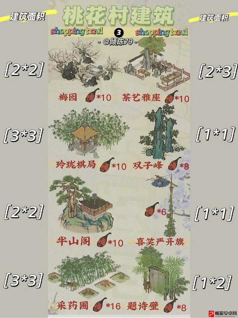 江南百景图桃花村地洞用处及资源管理策略全面解析